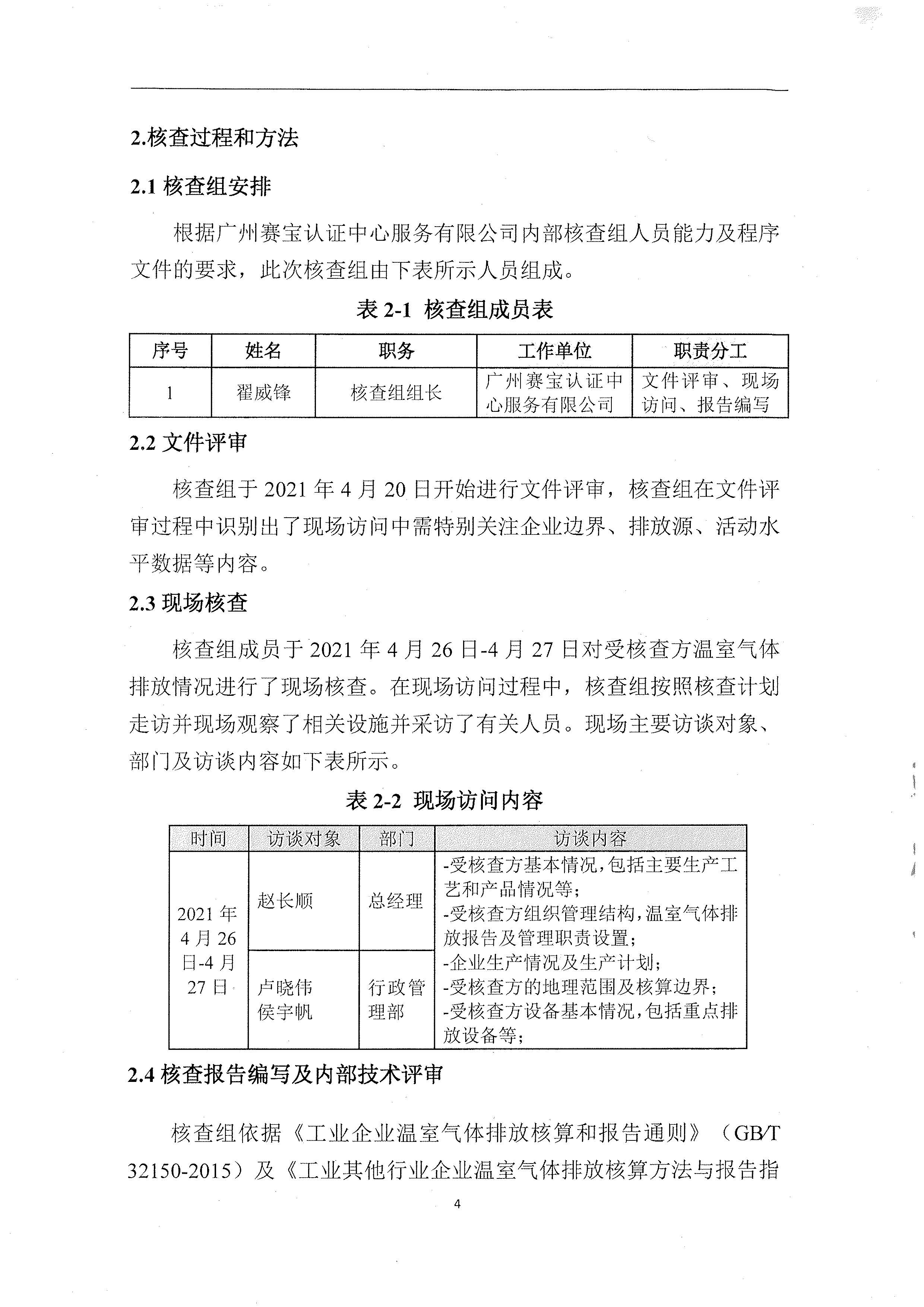 2020年度温室气体排放核查报告