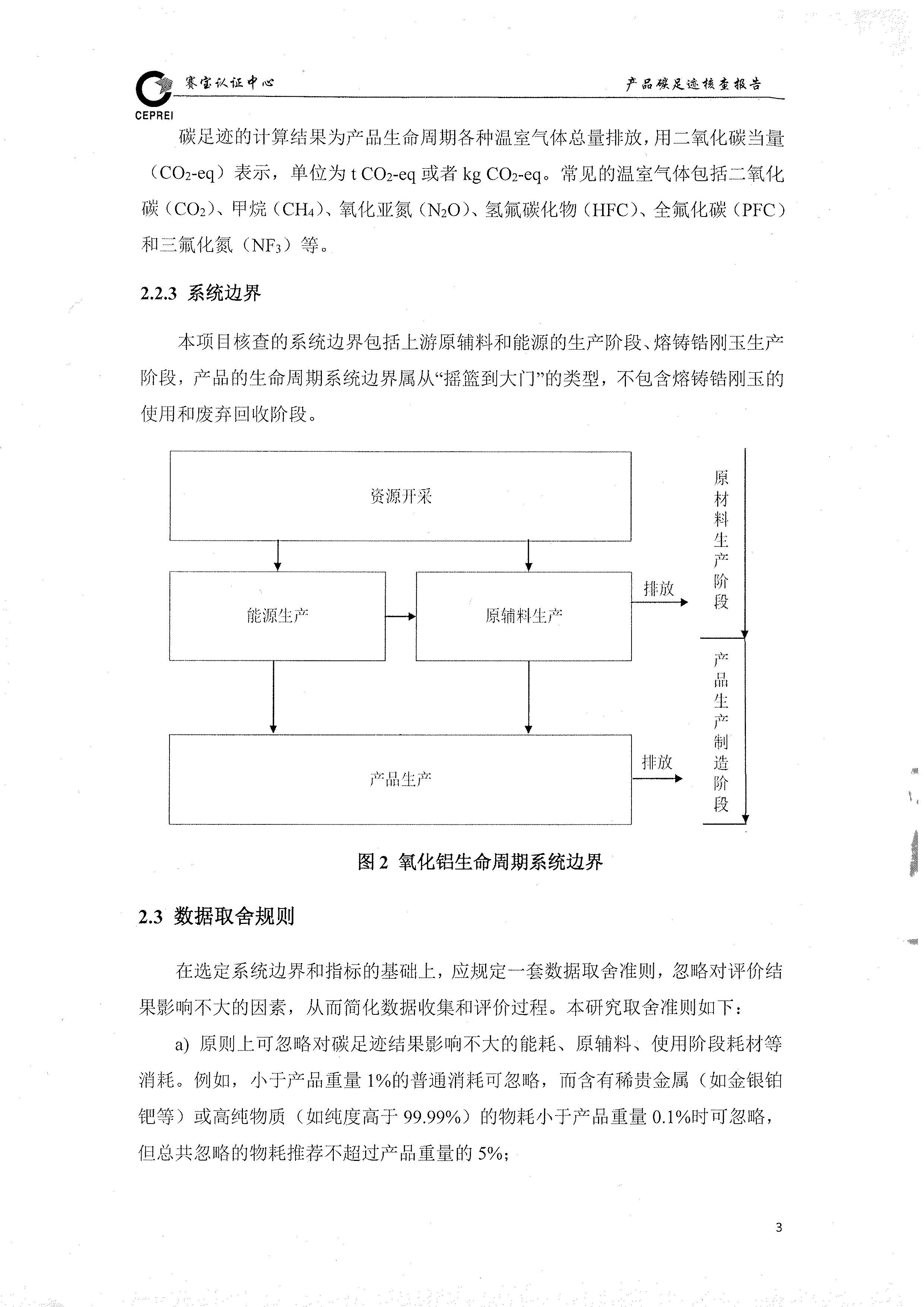 2020年度碳足迹核查报告