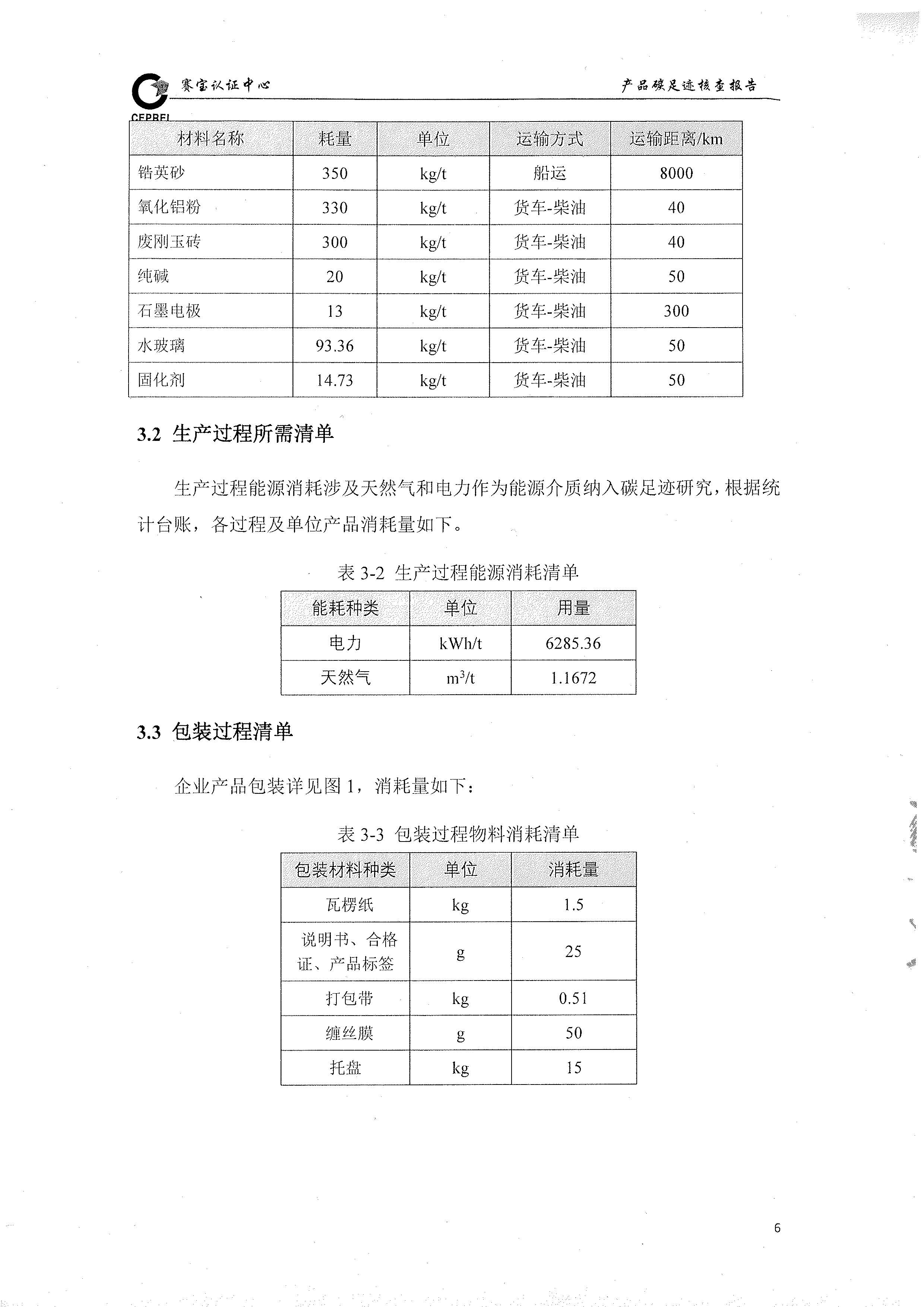 2020年度碳足迹核查报告