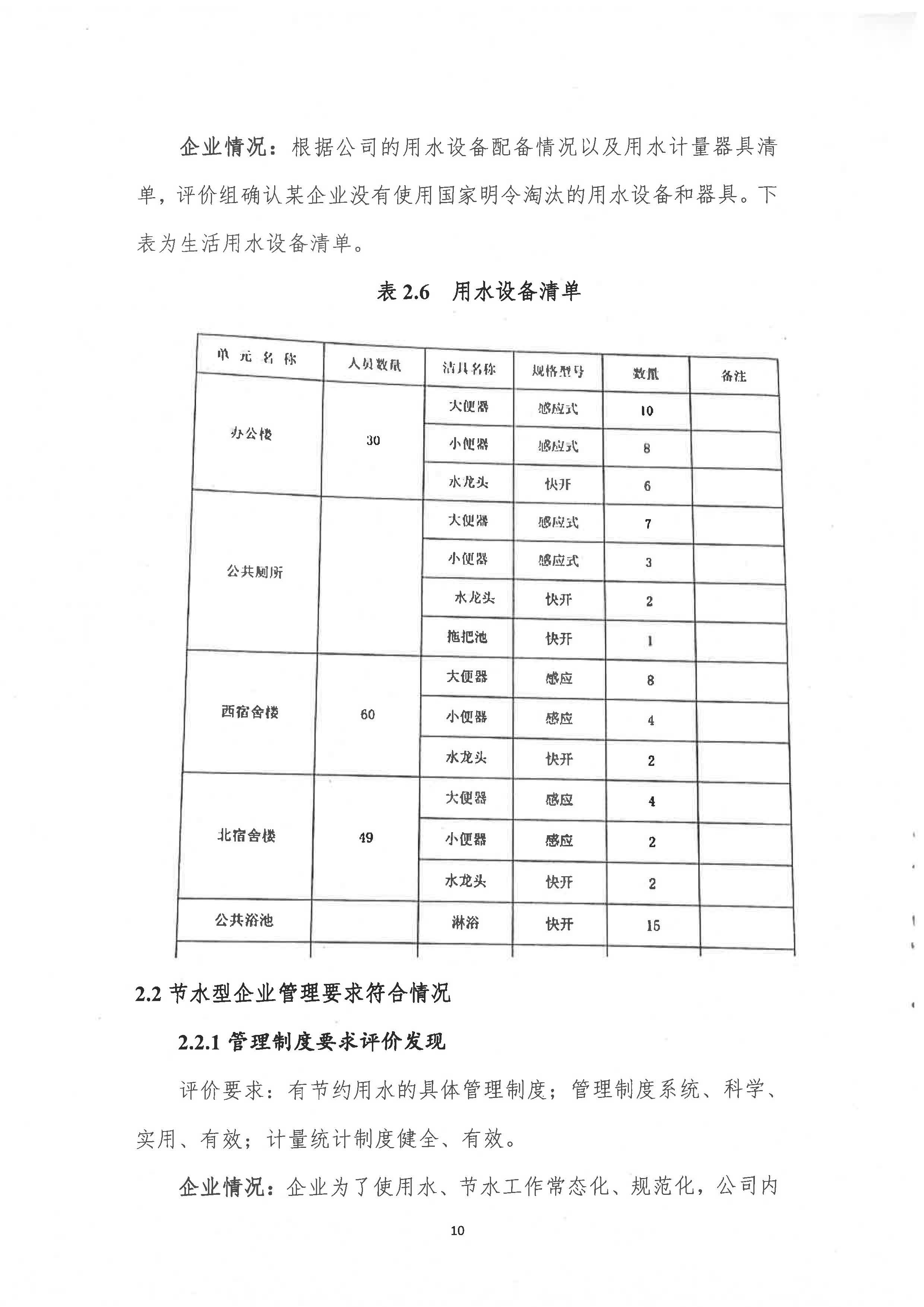 节水型企业评价报告