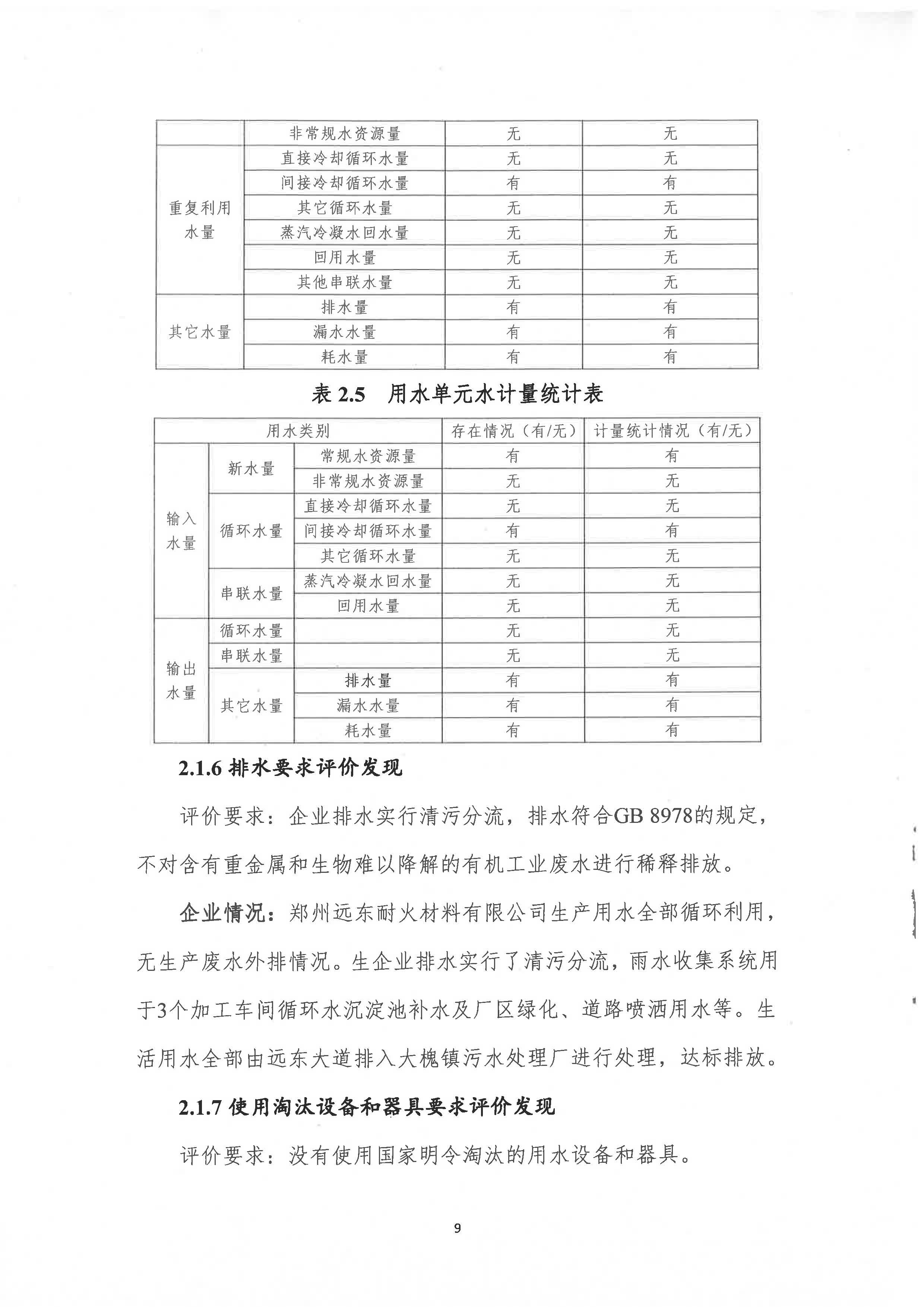 节水型企业评价报告