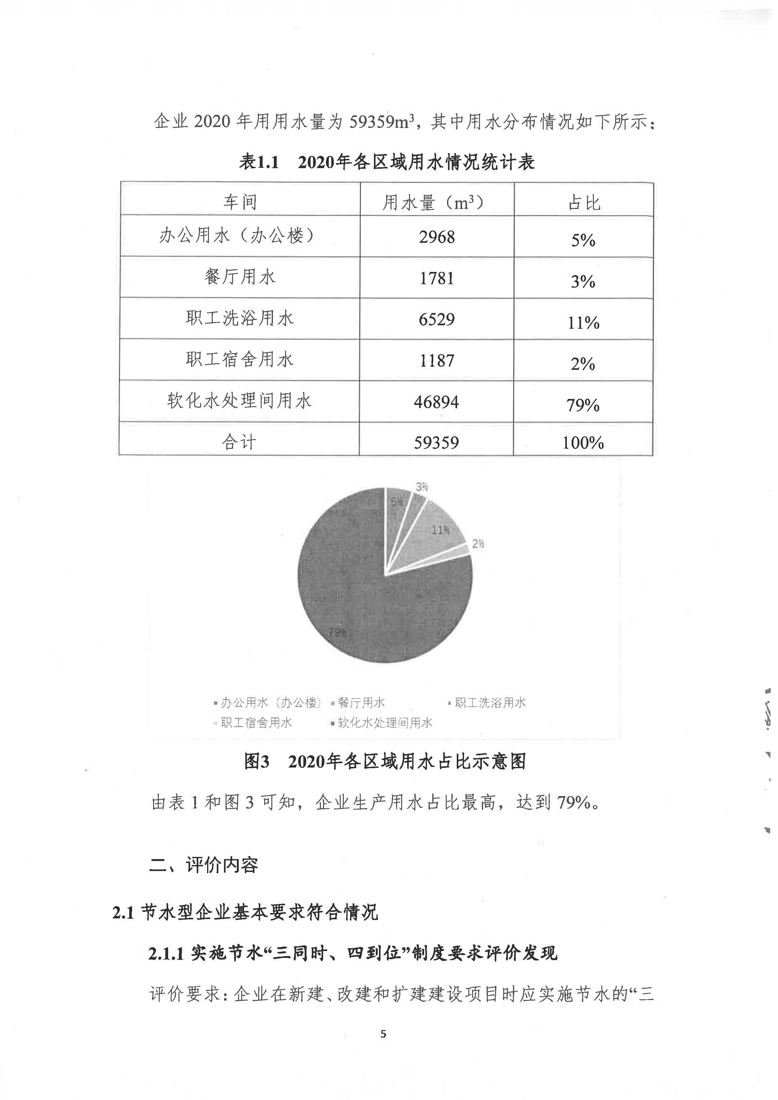 节水型企业评价报告